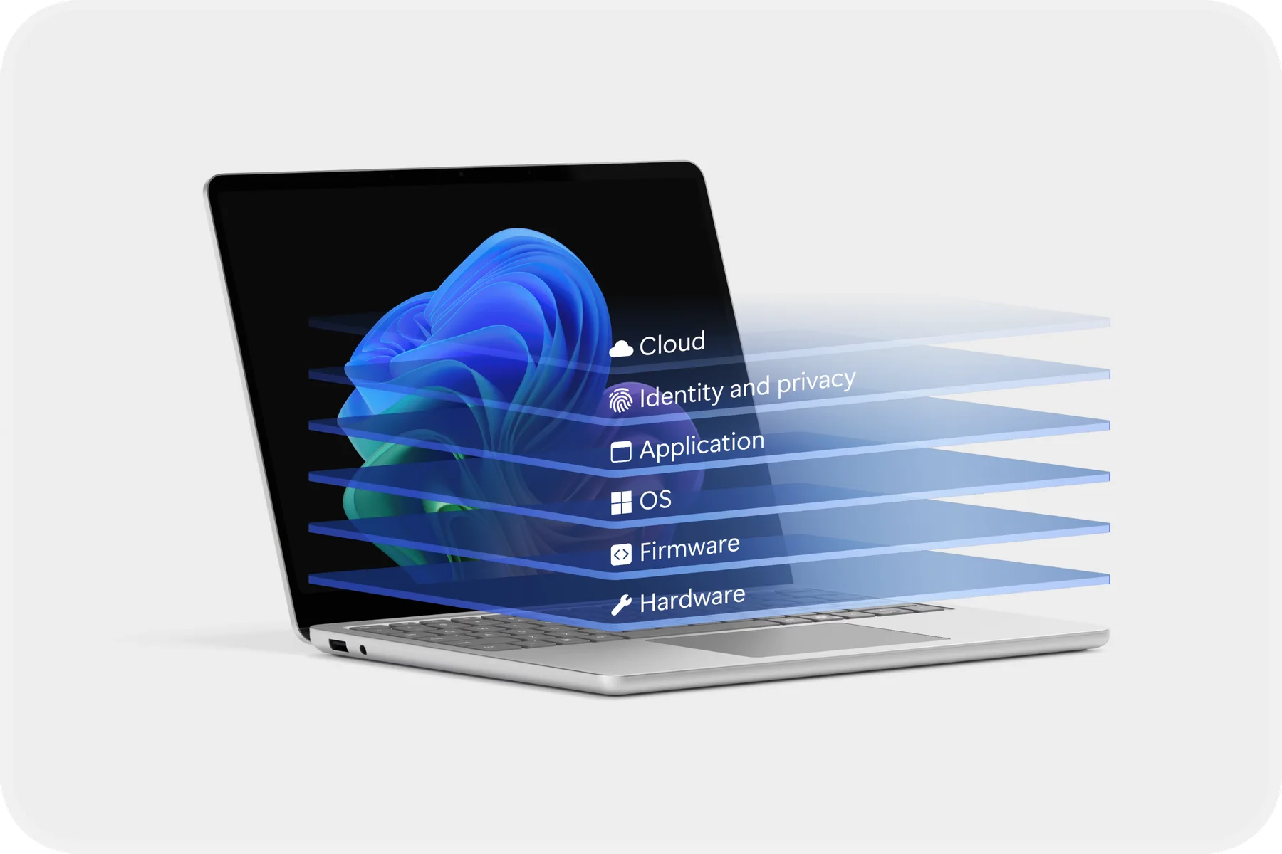 Copilot+ PC — productivitate cu AI